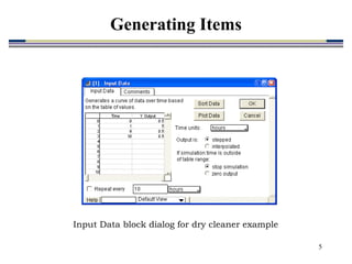 5
Input Data block dialog for dry cleaner example
Generating Items
 
