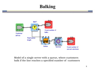 8
Model of a single server with a queue, where customers
balk if the line reaches a specified number of customers
Balking
 