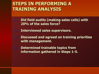 Did field audits (making sales calls) with 20% of the sales force? Interviewed sales supervisors. Discussed and agreed on training priorities with management. Determined trainable topics from information gathered in Steps 1-5.  STEPS IN PERFORMING A  TRAINING ANALYSIS 