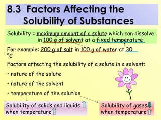 8.3  Factors Affecting the      Solubility of Substances Solubility = maximum amount of a solute which can dissolve    in 100 g of solvent at a fixed temperature For example: 200 g of salt in 100 g of water at 30 °C  Factors affecting the solubility of a solute in a solvent: nature of the solute nature of the solvent temperature of the solution Solubility of solids and liquids  when temperature  Solubility of gases when temperature 