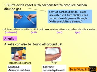 Test of carbon dioxide:  Clear limewater will turn chalky when carbon dioxide passes through it (white precipitate formed) Dilute acids react with carbonates to produce carbon dioxide gas calcium carbonate + dilute nitric acid  calcium nitrate + carbon dioxide + water (carbonate) (acid) (salt) (gas) Alkalis Alkalis can also be found all around us: Household cleaners Contains: Ammonia solution Soap Contains:  sodium hydroxide Go to Video 8.2 
