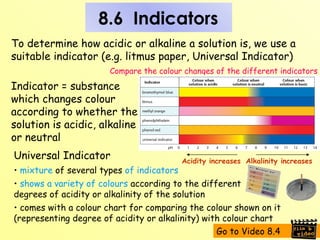 8.6  Indicators To determine how acidic or alkaline a solution is, we use a suitable indicator (e.g. litmus paper, Universal Indicator) Acidity increases Alkalinity increases Indicator = substance which changes colour according to whether the solution is acidic, alkaline or neutral Universal Indicator mixture  of several types  of indicators   shows a variety of colours  according to the different degrees of acidity or alkalinity of the solution comes with a colour chart for comparing the colour shown on it (representing degree of acidity or alkalinity) with colour chart  Compare the colour changes of the different indicators Go to Video 8.4 
