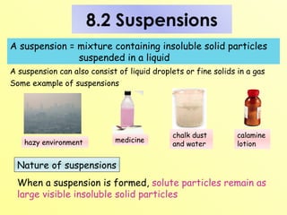 8.2 Suspensions A suspension = mixture containing insoluble solid particles    suspended in a liquid A suspension can also consist of liquid droplets or fine solids in a gas Some example of suspensions chalk dust and water calamine lotion hazy environment medicine Nature of suspensions When a suspension is formed,  solute particles remain as large visible insoluble solid particles 