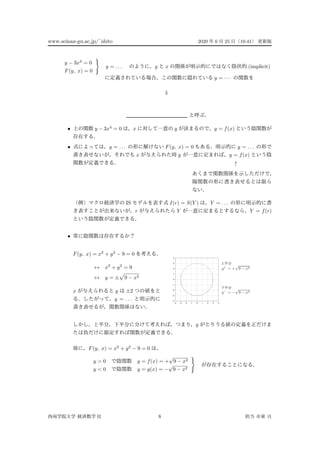 www.seinan-gu.ac.jp/˜shito 2020 6 25 10:41
y − 3x4
= 0
F(y, x) = 0
y = . . . y x (implicit)
y = · · ·
⇓
• y − 3x4
= 0 x y y = f(x)
• y = . . . F(y, x) = 0 y = . . .
x y y = f(x)
↑
IS I(r) = S(Y ) Y = . . .
r Y Y = f(r)
•
F(y, x) = x2
+ y2
− 9 = 0
↔ x2
+ y2
= 9
↔ y = ± 9 − x2
x y ±2
y = . . . -4
-3
-2
-1
0
1
2
3
4
-4 -3 -2 -1 0 1 2 3 4
上半分
下半分
y−
= −
√
9 − x2
y+
= +
√
9 − x2
y
F(y, x) = x2
+ y2
− 9 = 0
y > 0 y = f(x) = +
√
9 − x2
y < 0 y = g(x) = −
√
9 − x2
II 8
 