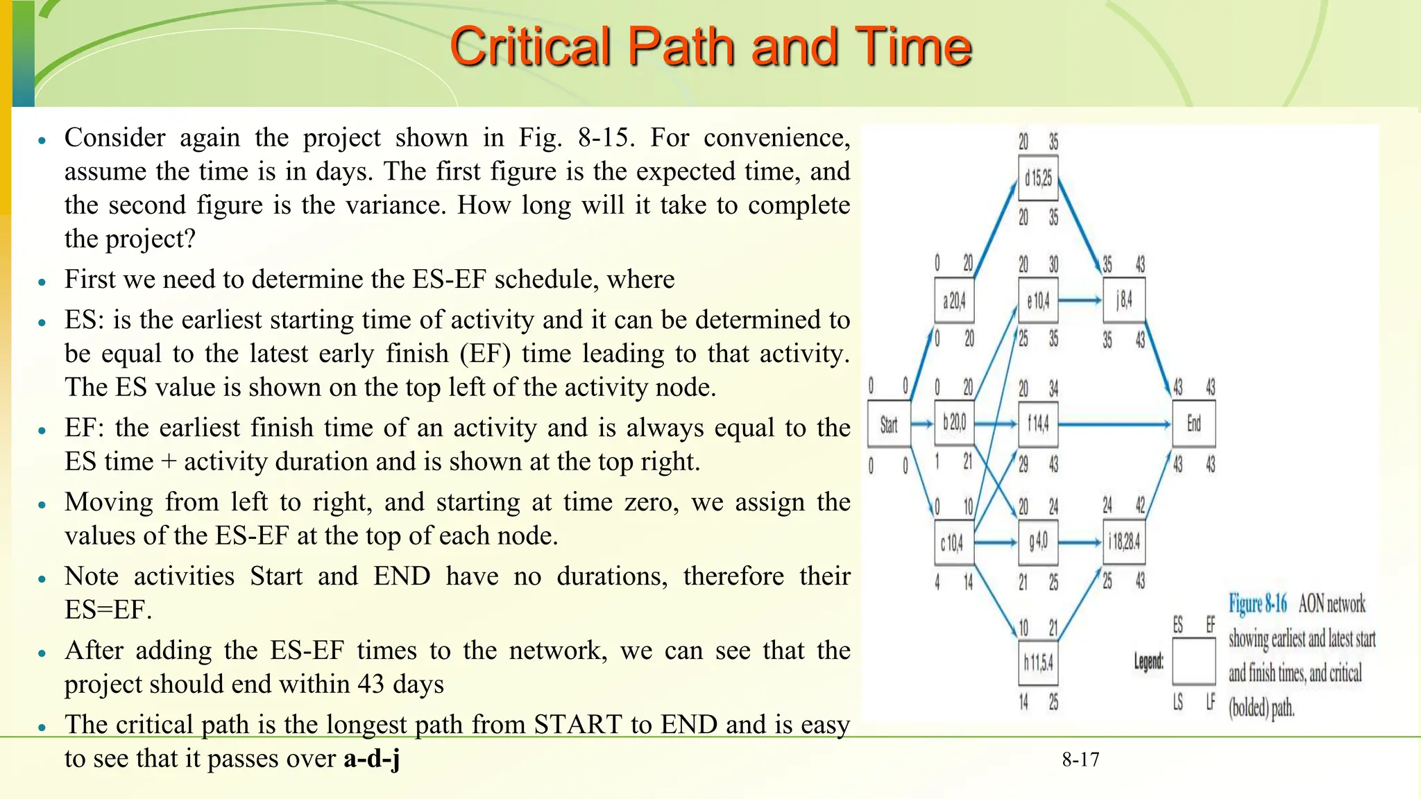 Critical Path and Time
 Consider again the project shown in Fig. 8-15. For convenience,
assume the time is in days. The first figure is the expected time, and
the second figure is the variance. How long will it take to complete
the project?
 First we need to determine the ES-EF schedule, where
 ES: is the earliest starting time of activity and it can be determined to
be equal to the latest early finish (EF) time leading to that activity.
The ES value is shown on the top left of the activity node.
 EF: the earliest finish time of an activity and is always equal to the
ES time + activity duration and is shown at the top right.
 Moving from left to right, and starting at time zero, we assign the
values of the ES-EF at the top of each node.
 Note activities Start and END have no durations, therefore their
ES=EF.
 After adding the ES-EF times to the network, we can see that the
project should end within 43 days
 The critical path is the longest path from START to END and is easy
to see that it passes over a-d-j 8-17
 