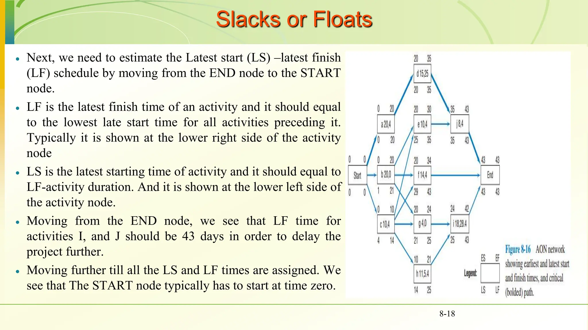 Slacks or Floats
 Next, we need to estimate the Latest start (LS) –latest finish
(LF) schedule by moving from the END node to the START
node.
 LF is the latest finish time of an activity and it should equal
to the lowest late start time for all activities preceding it.
Typically it is shown at the lower right side of the activity
node
 LS is the latest starting time of activity and it should equal to
LF-activity duration. And it is shown at the lower left side of
the activity node.
 Moving from the END node, we see that LF time for
activities I, and J should be 43 days in order to delay the
project further.
 Moving further till all the LS and LF times are assigned. We
see that The START node typically has to start at time zero.
8-18
 
