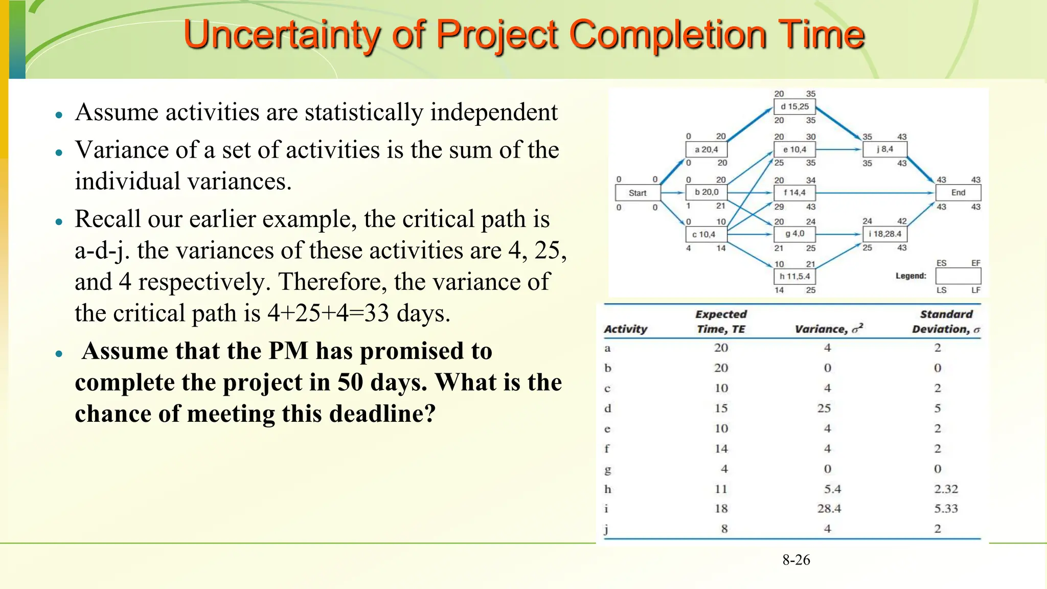 Uncertainty of Project Completion Time
 Assume activities are statistically independent
 Variance of a set of activities is the sum of the
individual variances.
 Recall our earlier example, the critical path is
a-d-j. the variances of these activities are 4, 25,
and 4 respectively. Therefore, the variance of
the critical path is 4+25+4=33 days.
 Assume that the PM has promised to
complete the project in 50 days. What is the
chance of meeting this deadline?
8-26
 