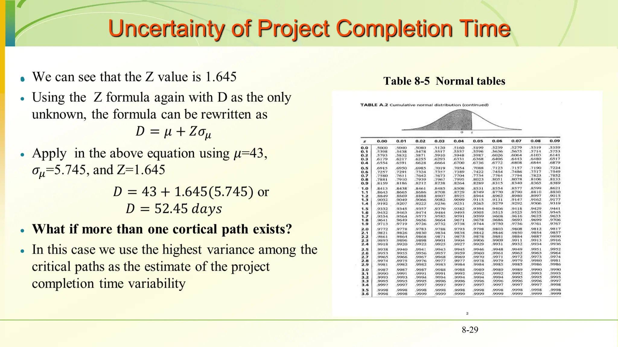 Uncertainty of Project Completion Time
 Table 8-5 Normal tables
8-29
 