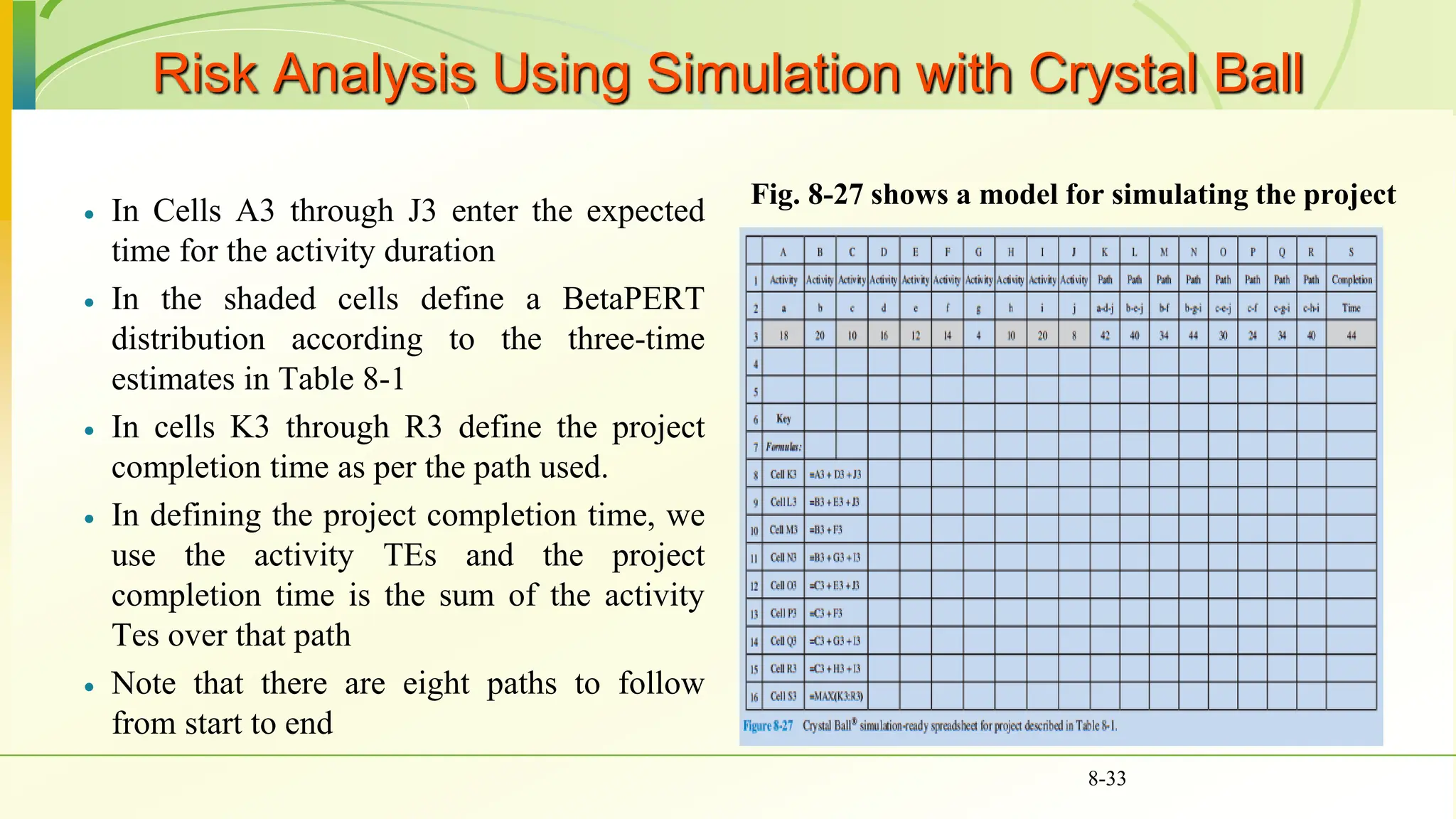 Risk Analysis Using Simulation with Crystal Ball
 In Cells A3 through J3 enter the expected
time for the activity duration
 In the shaded cells define a BetaPERT
distribution according to the three-time
estimates in Table 8-1
 In cells K3 through R3 define the project
completion time as per the path used.
 In defining the project completion time, we
use the activity TEs and the project
completion time is the sum of the activity
Tes over that path
 Note that there are eight paths to follow
from start to end
Fig. 8-27 shows a model for simulating the project
8-33
 
