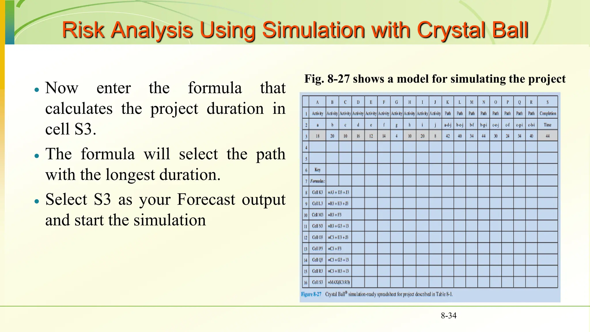 Risk Analysis Using Simulation with Crystal Ball
 Now enter the formula that
calculates the project duration in
cell S3.
 The formula will select the path
with the longest duration.
 Select S3 as your Forecast output
and start the simulation
Fig. 8-27 shows a model for simulating the project
8-34
 