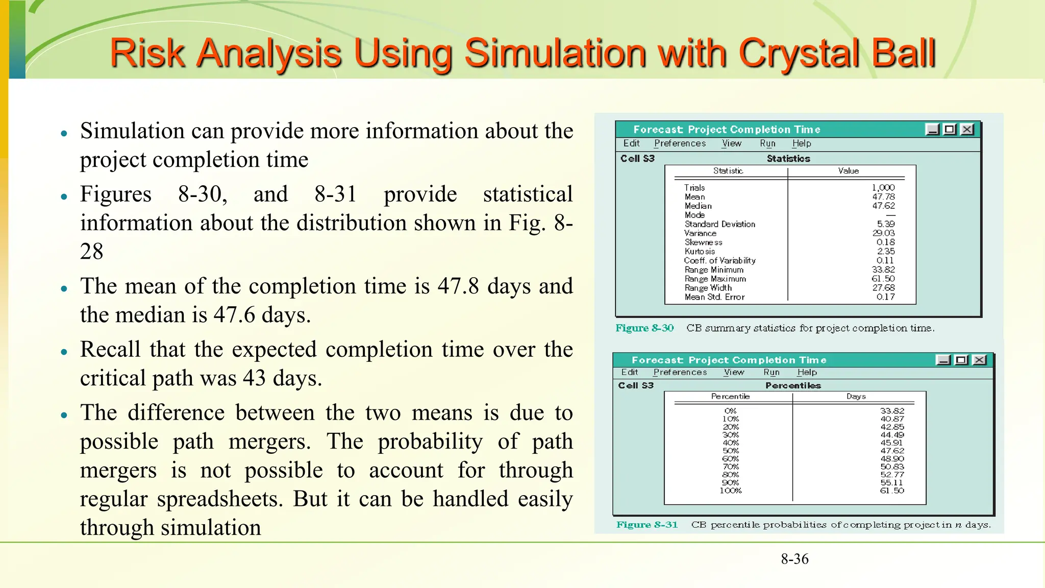 Risk Analysis Using Simulation with Crystal Ball
 Simulation can provide more information about the
project completion time
 Figures 8-30, and 8-31 provide statistical
information about the distribution shown in Fig. 8-
28
 The mean of the completion time is 47.8 days and
the median is 47.6 days.
 Recall that the expected completion time over the
critical path was 43 days.
 The difference between the two means is due to
possible path mergers. The probability of path
mergers is not possible to account for through
regular spreadsheets. But it can be handled easily
through simulation
8-36
 