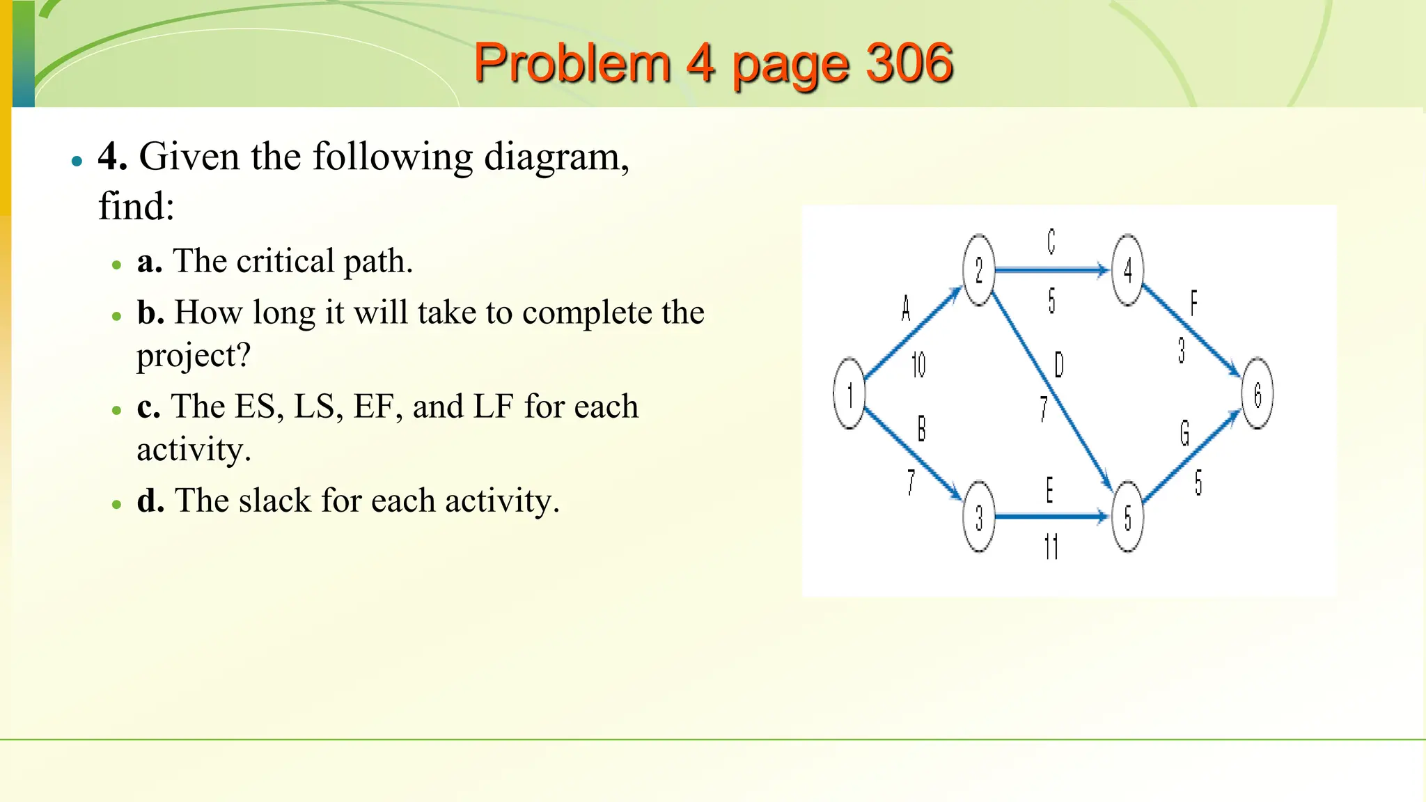 Problem 4 page 306
 4. Given the following diagram,
find:
 a. The critical path.
 b. How long it will take to complete the
project?
 c. The ES, LS, EF, and LF for each
activity.
 d. The slack for each activity.
 