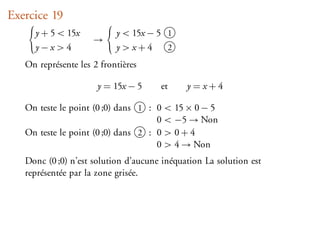 Exercice 19
     y + 5 < 15x           y < 15x − 5 1
                     →
     y−x >4                y>x+4       2
   On représente les 2 frontières

                      y = 15x − 5     et       y=x+4

   On teste le point (0 ;0) dans 1 : 0   <   15 × 0 − 5
                                     0   <   −5 → Non
   On teste le point (0 ;0) dans 2 : 0   >   0+4
                                     0   >   4 → Non
   Donc (0 ;0) n’est solution d’aucune inéquation La solution est
   représentée par la zone grisée.
 