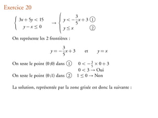Exercice 20
                          
      3x + 5y < 15         y < −3x + 3 1
                        →        5
        y−x ≤ 0           
                            y≤x         2

   On représente les 2 frontières :
                           3
                        y=− x+3            et     y=x
                           5
   On teste le point (0 ;0) dans 1     0 < −3 × 0 + 3
                                             5
                                       0 < 3 → Oui
   On teste le point (0 ;1) dans 2    1 ≤ 0 → Non

   La solution, représentée par la zone grisée est donc la suivante :
 