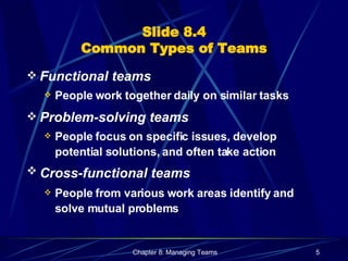 Slide 8.4 Common Types of Teams Functional teams People work together daily on similar tasks Problem-solving teams People focus on specific issues, develop potential solutions, and often take action Cross-functional teams   People from various work areas identify and solve mutual problems 