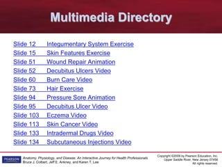 Copyright ©2009 by Pearson Education, Inc.
Upper Saddle River, New Jersey 07458
All rights reserved.
Anatomy, Physiology, and Disease: An Interactive Journey for Health Professionals
Bruce J. Colbert, Jeff E. Ankney, and Karen T. Lee
Multimedia Directory
Slide 12 Integumentary System Exercise
Slide 15 Skin Features Exercise
Slide 51 Wound Repair Animation
Slide 52 Decubitus Ulcers Video
Slide 60 Burn Care Video
Slide 73 Hair Exercise
Slide 94 Pressure Sore Animation
Slide 95 Decubitus Ulcer Video
Slide 103 Eczema Video
Slide 113 Skin Cancer Video
Slide 133 Intradermal Drugs Video
Slide 134 Subcutaneous Injections Video
 