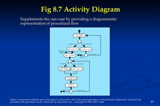 Fig 8.7 Activity Diagram Supplements the use-case by providing a diagrammatic representation of procedural flow 