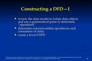 Constructing a DFD—I review the data model to isolate data objects and use a grammatical parse to determine “operations” determine external entities (producers and consumers of data) create a level 0 DFD 