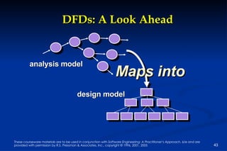 DFDs: A Look Ahead Maps into analysis model design model 
