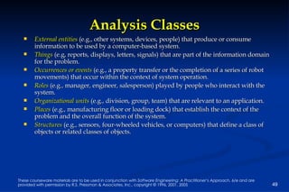 Analysis Classes External entities  (e.g., other systems, devices, people) that produce or consume information to be used by a computer-based system. Things  (e.g, reports, displays, letters, signals) that are part of the information domain for the problem. Occurrences or events  (e.g., a property transfer or the completion of a series of robot movements) that occur within the context of system operation. Roles   (e.g., manager, engineer, salesperson) played by people who interact with the system. Organizational units  (e.g., division, group, team) that are relevant to an application. Places   (e.g., manufacturing floor or loading dock) that establish the context of the problem and the overall function of the system. Structures  (e.g., sensors, four-wheeled vehicles, or computers) that define a class of objects or related classes of objects. 