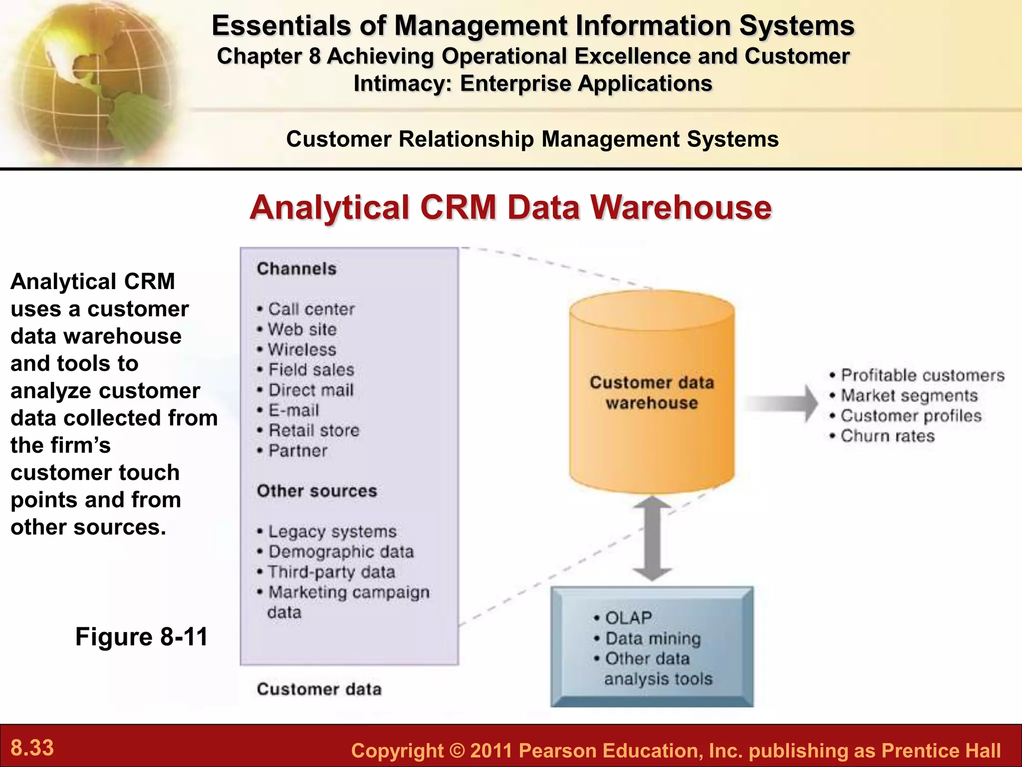 8.33 Copyright © 2011 Pearson Education, Inc. publishing as Prentice Hall
Analytical CRM Data Warehouse
Figure 8-11
Analytical CRM
uses a customer
data warehouse
and tools to
analyze customer
data collected from
the firm’s
customer touch
points and from
other sources.
Customer Relationship Management Systems
Essentials of Management Information Systems
Chapter 8 Achieving Operational Excellence and Customer
Intimacy: Enterprise Applications
 