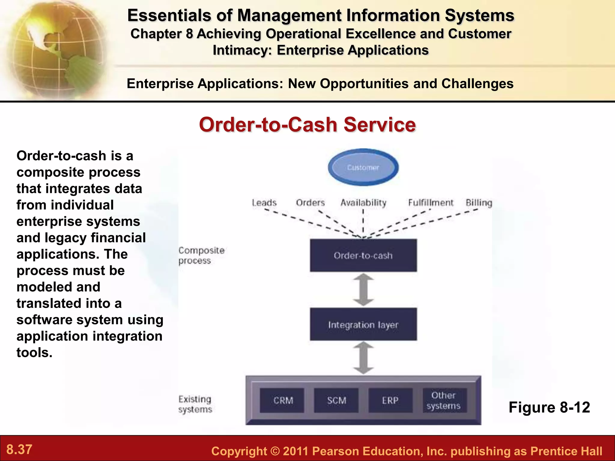 8.37 Copyright © 2011 Pearson Education, Inc. publishing as Prentice Hall
Order-to-Cash Service
Figure 8-12
Order-to-cash is a
composite process
that integrates data
from individual
enterprise systems
and legacy financial
applications. The
process must be
modeled and
translated into a
software system using
application integration
tools.
Enterprise Applications: New Opportunities and Challenges
Essentials of Management Information Systems
Chapter 8 Achieving Operational Excellence and Customer
Intimacy: Enterprise Applications
 
