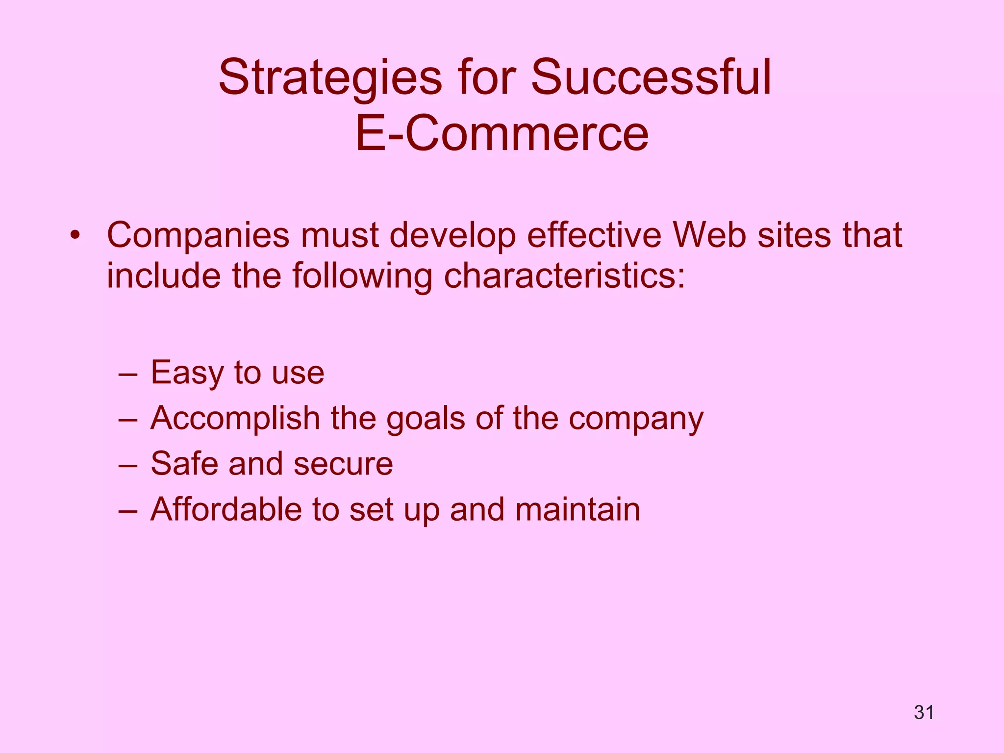 Strategies for Successful  E-Commerce Companies must develop effective Web sites that include the following characteristics: Easy to use Accomplish the goals of the company Safe and secure Affordable to set up and maintain 