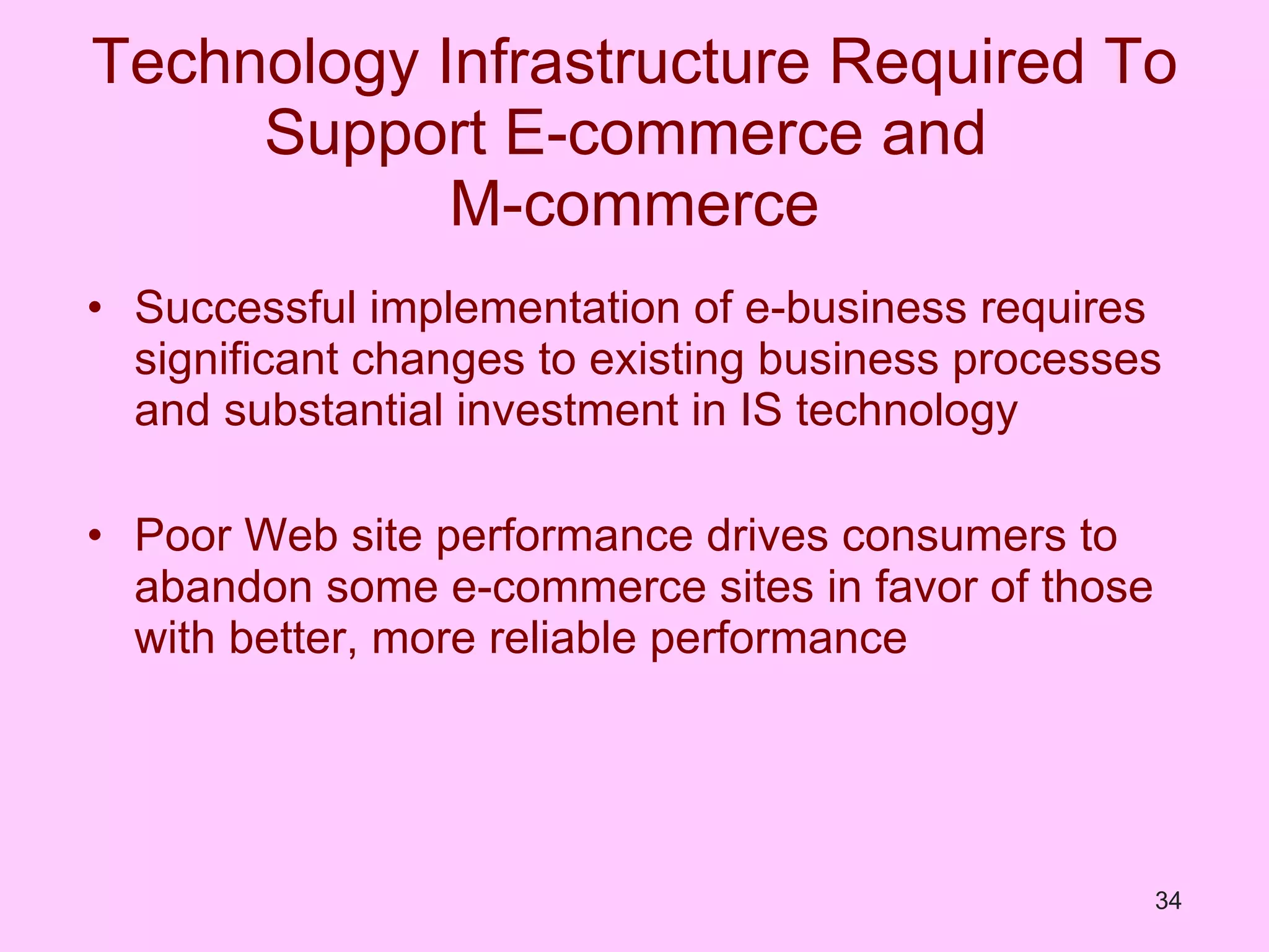 Technology Infrastructure Required To Support E-commerce and  M-commerce Successful implementation of e-business requires significant changes to existing business processes and substantial investment in IS technology Poor Web site performance drives consumers to abandon some e-commerce sites in favor of those with better, more reliable performance 