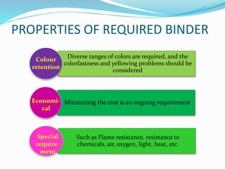 PROPERTIES OF REQUIRED BINDER
Diverse ranges of colors are required, and the
colorfastness and yellowing problems should be
considered
Minimizing the cost is an ongoing requirement
Such as Flame resistance, resistance to
chemicals, air, oxygen, light, heat, etc.
Colour
retention
Economi-
cal
Special
require-
ment
 