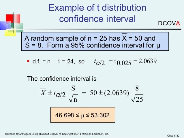 ch08 ci estimation confidence interval form