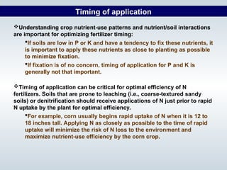 Ch 08 Commmercial Fertilizer. by Farhan Ahmad ppt | PPT