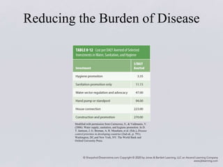 Reducing the Burden of Disease
Modified with permission from Cairncross, S., & Valdmanis, V.
(2006). Water supply, sanitation, and hygiene promotion. In D.
T. Jamison, J. G. Breman, A. R. Measham, et al. (Eds.), Disease
control priorities in developing countries (2nd ed., p. 791).
Washington, DC,and New York, NY: The World Bank and
Oxford University Press.
 