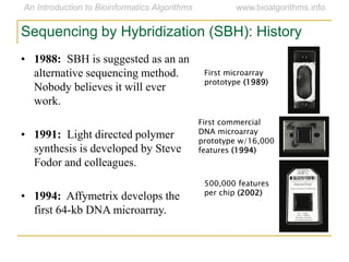 • 1988: SBH is suggested as an an
alternative sequencing method.
Nobody believes it will ever
work.
• 1991: Light directed polymer
synthesis is developed by Steve
Fodor and colleagues.
• 1994: Affymetrix develops the
first 64-kb DNA microarray.
First microarray
prototype (1989)
First commercial
DNA microarray
prototype w/16,000
features (1994)
500,000 features
per chip (2002)
Sequencing by Hybridization (SBH): History
 
