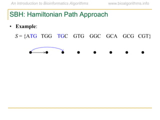 SBH: Hamiltonian Path Approach
• Example:
S = {ATG TGG TGC GTG GGC GCA GCG CGT}
 