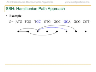 SBH: Hamiltonian Path Approach
• Example:
S = {ATG TGG TGC GTG GGC GCA GCG CGT}
 