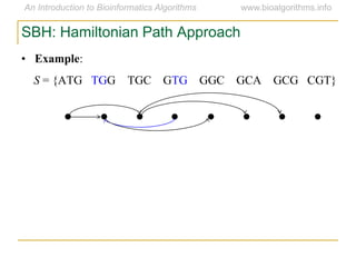 SBH: Hamiltonian Path Approach
• Example:
S = {ATG TGG TGC GTG GGC GCA GCG CGT}
 