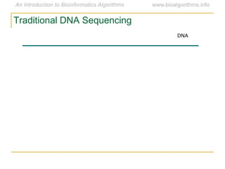 DNA
Traditional DNA Sequencing
 