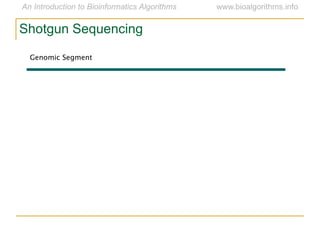 Shotgun Sequencing
Genomic Segment
 