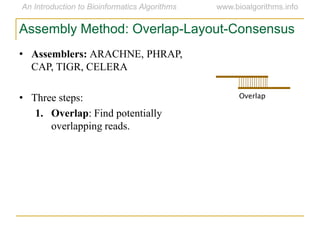 Assembly Method: Overlap-Layout-Consensus
• Assemblers: ARACHNE, PHRAP,
CAP, TIGR, CELERA
• Three steps:
1. Overlap: Find potentially
overlapping reads.
Overlap
 
