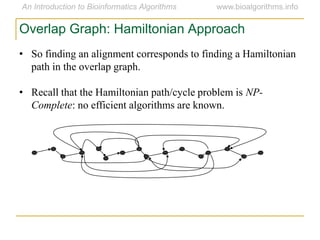 • So finding an alignment corresponds to finding a Hamiltonian
path in the overlap graph.
• Recall that the Hamiltonian path/cycle problem is NP-
Complete: no efficient algorithms are known.
Overlap Graph: Hamiltonian Approach
 
