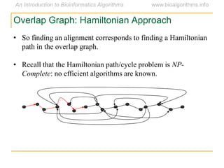 • So finding an alignment corresponds to finding a Hamiltonian
path in the overlap graph.
• Recall that the Hamiltonian path/cycle problem is NP-
Complete: no efficient algorithms are known.
Overlap Graph: Hamiltonian Approach
 