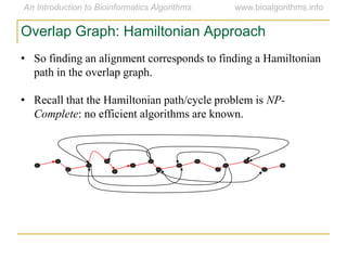 • So finding an alignment corresponds to finding a Hamiltonian
path in the overlap graph.
• Recall that the Hamiltonian path/cycle problem is NP-
Complete: no efficient algorithms are known.
Overlap Graph: Hamiltonian Approach
 