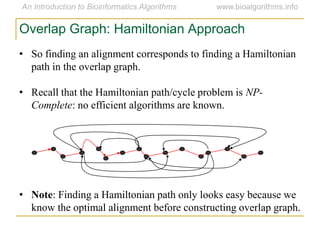 • So finding an alignment corresponds to finding a Hamiltonian
path in the overlap graph.
• Recall that the Hamiltonian path/cycle problem is NP-
Complete: no efficient algorithms are known.
• Note: Finding a Hamiltonian path only looks easy because we
know the optimal alignment before constructing overlap graph.
Overlap Graph: Hamiltonian Approach
 