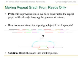 • Problem: In previous slides, we have constructed the repeat
graph while already knowing the genome structure.
• How do we construct the repeat graph just from fragments?
• Solution: Break the reads into smaller pieces.
?
Making Repeat Graph From Reads Only
 