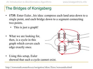 • 1735: Enter Euler...his idea: compress each land area down to a
single point, and each bridge down to a segment connecting
two points.
• This is just a graph!
• What we are looking for,
then, is a cycle in this
graph which covers each
edge exactly once.
• Using this setup, Euler
showed that such a cycle cannot exist.
The Bridges of Konigsberg
http://www.math.uwaterloo.ca/navigation/ideas/Zeno/zenocando.shtml
 