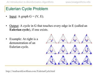 Eulerian Cycle Problem
• Input: A graph G = (V, E).
• Output: A cycle in G that touches every edge in E (called an
Eulerian cycle), if one exists.
• Example: At right is a
demonstration of an
Eulerian cycle.
http://mathworld.wolfram.com/EulerianCycle.html
 