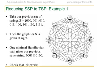 Reducing SSP to TSP: Example 1
• Take our previous set of
strings S = {000, 001, 010,
011, 100, 101, 110, 111}.
• Then the graph for S is
given at right.
• One minimal Hamiltonian
path gives our previous
superstring, 0001110100.
• Check that this works!
 