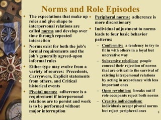 8
Norms and Role Episodes
 The expectations that make up
roles and give shape to
interpersonal relations are
called norms and develop over
time through repeated
interaction
 Norms exist for both the job’s
formal requirements and the
job’s generally agreed-upon
informal rules
 Either type may evolve from a
variety of sources: Precedents,
Carryovers, Explicit statements
from others, and Critical
historical events
 Pivotal norms: adherence is a
requirement if interpersonal
relations are to persist and work
is to be performed without
major interruption
 Peripheral norms: adherence is
more discretionary
 Individual adjustment to norms
leads to four basic behavior
patterns:
– Conformity: a tendency to try to
fit in with others in a loyal but
uncreative way
– Subversive rebellion: people
conceal their rejection of norms
that are critical to the survival of
existing interpersonal relations
by acting in accordance with less
important ones
– Open revolution: breaks out if
role occupants reject both norms
– Creative individualism:
individuals accept pivotal norms
but reject peripheral ones
 