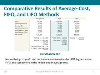 Comprehensive Guide to Inventory Valuation and Cost Flow Methods in ...