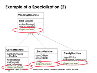 Bernd Bruegge & Allen H. Dutoit Object-Oriented Software Engineering: Using UML, Patterns, and Java
25
Example of a Specialization (2)
numberOfCups
coffeeMix
heatWater()
addSugar()
addCreamer()
dispenseItem()
CoffeeMachine
totalReceipts
collectMoney()
makeChange()
dispenseItem()
VendingMaschine
cansOfBeer
cansOfCola
chill()
dispenseItem()
SodaMachine
bagsofChips
numberOfCandyBars
dispenseItem()
CandyMachine
 